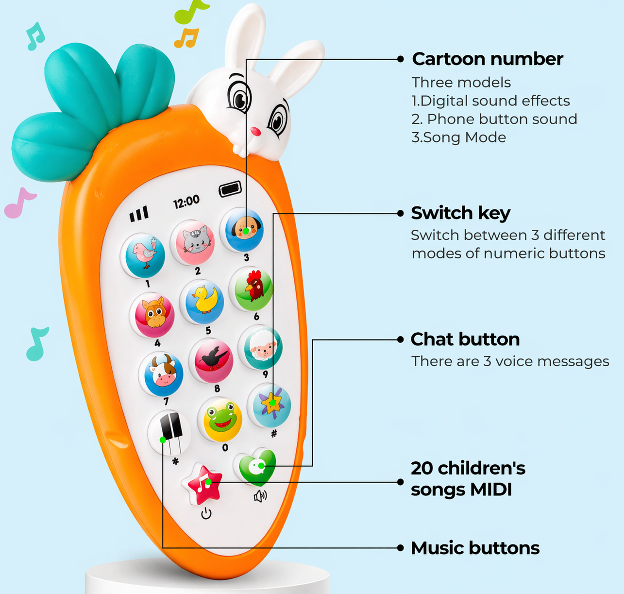 Musical Toy Phone for Kids 🐰🎵 | Interactive Sound & Learning Phone (2–4 Years)